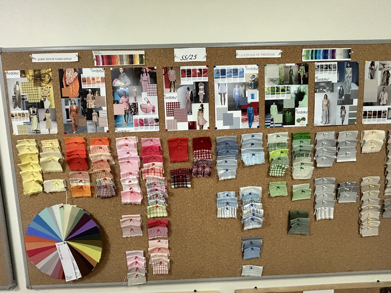 A trend board in the sample room